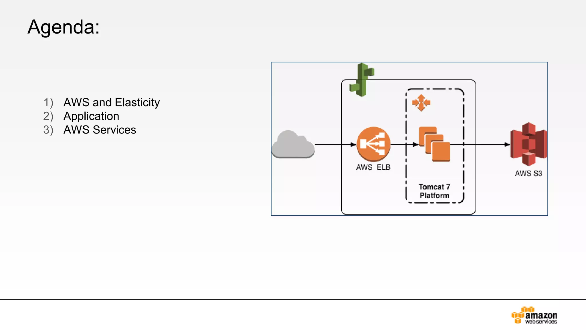 Agenda:
1) AWS and Elasticity
2) Application
3) AWS Services
 