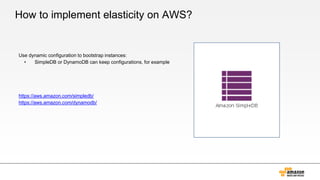 How to implement elasticity on AWS?
Use dynamic configuration to bootstrap instances:
• SimpleDB or DynamoDB can keep configurations, for example
https://aws.amazon.com/simpledb/
https://aws.amazon.com/dynamodb/
 