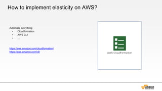 How to implement elasticity on AWS?
Automate everything:
• Cloudformation
• AWS CLI
• …
https://aws.amazon.com/cloudformation/
https://aws.amazon.com/cli/
 