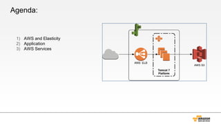 Agenda:
1) AWS and Elasticity
2) Application
3) AWS Services
 
