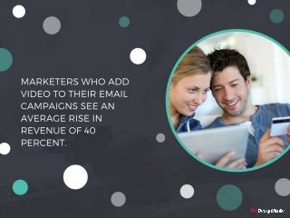 Marketers who add video to their email
campaigns see an average rise in revenue
of 40 percent.
 