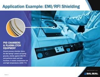 Slide 9
Application Example: EMI/RFI Shielding
 