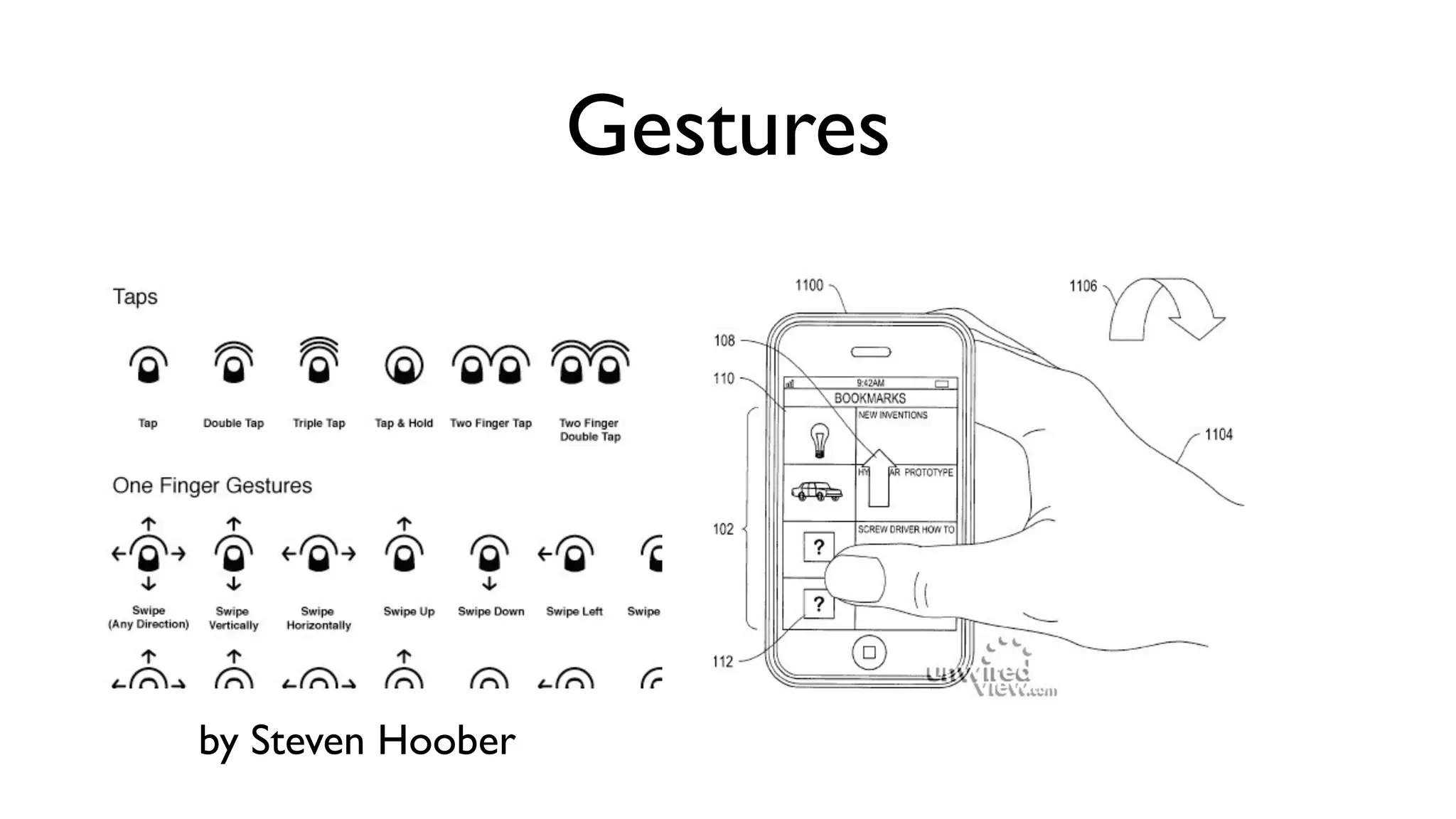 Gestures




by Steven Hoober
 