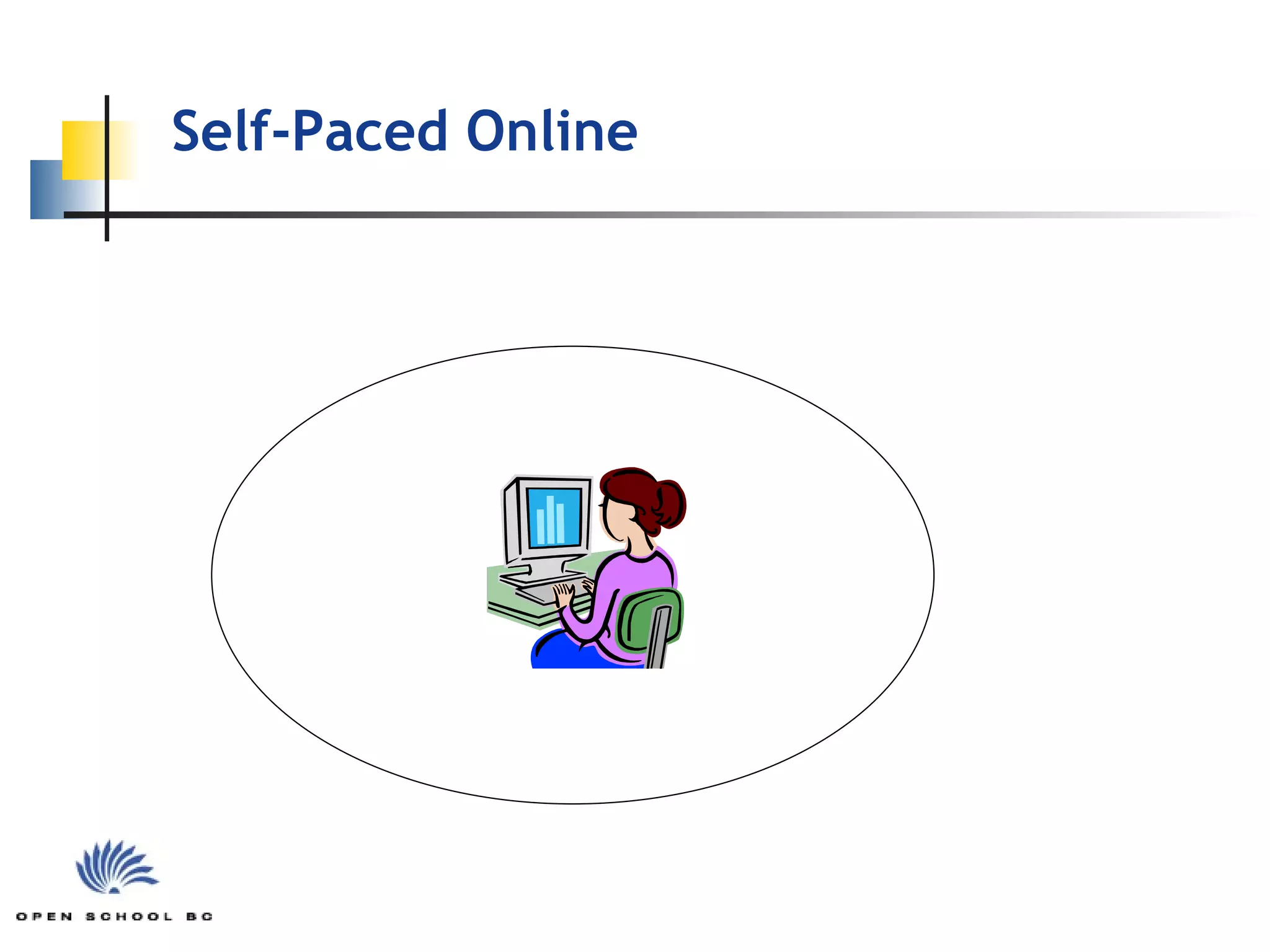 Self-Paced Online 