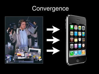 Convergence
 