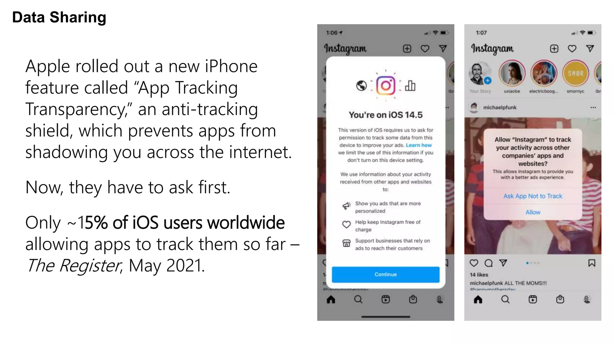 Data Sharing
Apple rolled out a new iPhone
feature called “App Tracking
Transparency,” an anti-tracking
shield, which prevents apps from
shadowing you across the internet.
Now, they have to ask first.
Only ~15% of iOS users worldwide
allowing apps to track them so far –
The Register, May 2021.
 