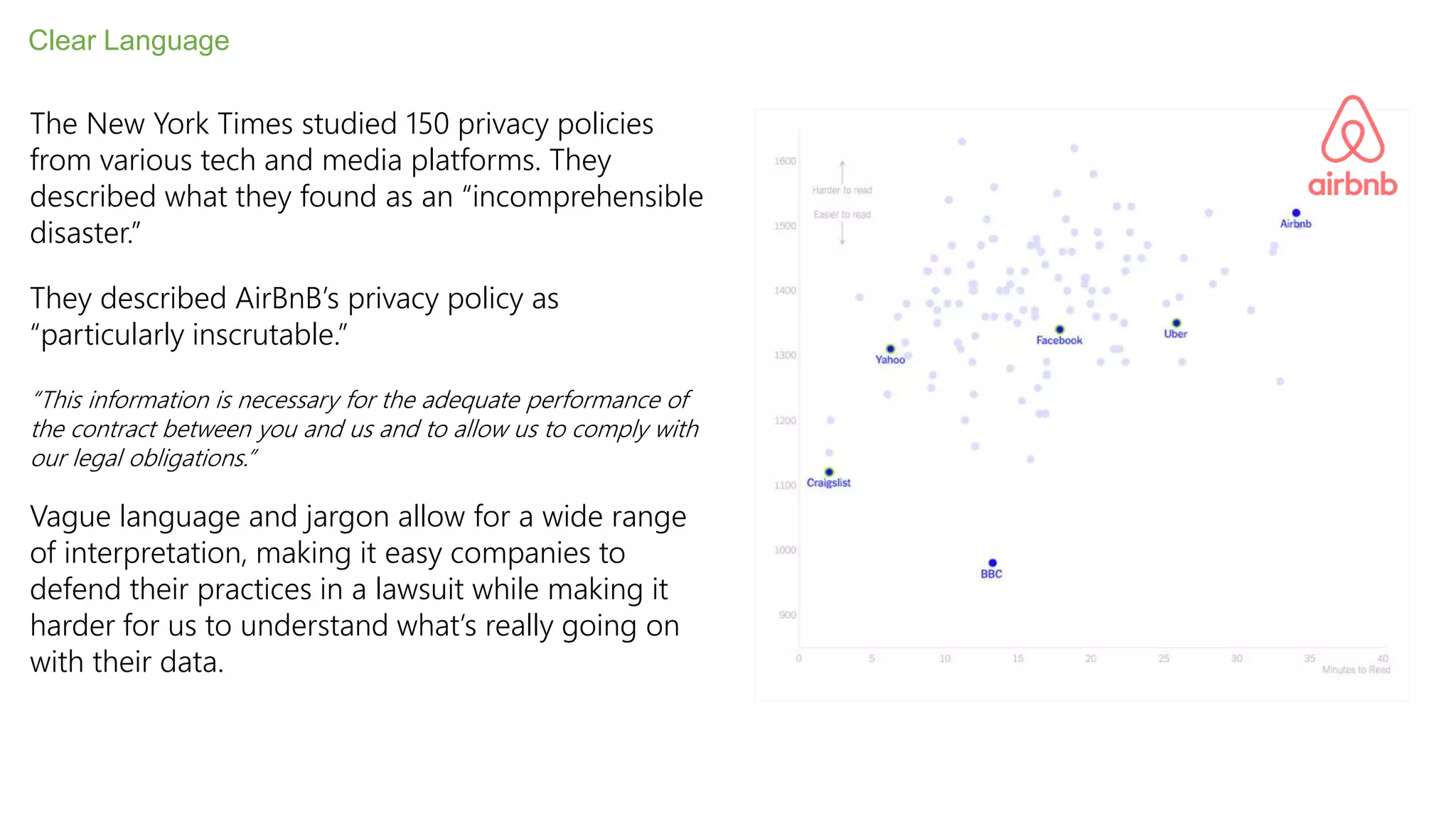 Clear Language
The New York Times studied 150 privacy policies
from various tech and media platforms. They
described what they found as an “incomprehensible
disaster.”
They described AirBnB’s privacy policy as
“particularly inscrutable.”
“This information is necessary for the adequate performance of
the contract between you and us and to allow us to comply with
our legal obligations.”
Vague language and jargon allow for a wide range
of interpretation, making it easy companies to
defend their practices in a lawsuit while making it
harder for us to understand what’s really going on
with their data.
 
