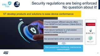 Microelectronics Security Designing Secure Digital Products with STMicroelectronics: Navigating ...