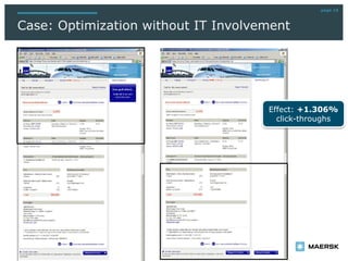 page 18
Case: Optimization without IT Involvement
Effect: +1.306%
click-throughs
 