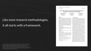 Like most research methodologies,
it all starts with a framework.
Geraint Rhys Sethu-Jones, Yvonne Rogers, and Nicolai Mar...