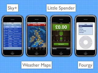 Sky+             Little Spender




       Weather Maps               Fourgy
 