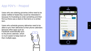 Place your screenshot
here
14
App POV’s - Peapod
Users who are ordering groceries online need to be
easily notified of deals they would be interested in
because it’s frustrating to order something and then
find out there was a deal on that items or a similar
item.
Users who schedule grocery deliveries need to be
able to sync their deliveries to their phone calendars
because other apps such as
Facebook automatically sync
to the phone calendar, which
is much easier to keep track of
than multiple apps.
 