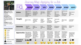 1.
TRANSITION
HEADLINE
Let’s start with the first set
of slides
 