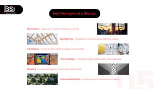 Designing for Tomorrow – Architecture’s Role in the Sustainability ...