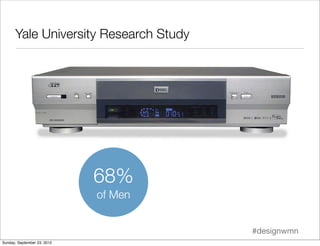 Yale University Research Study




                             68%
                             of Men


                ...