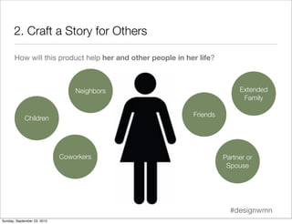 2. Craft a Story for Others

       How will this product help her and other people in her life?



                      ...