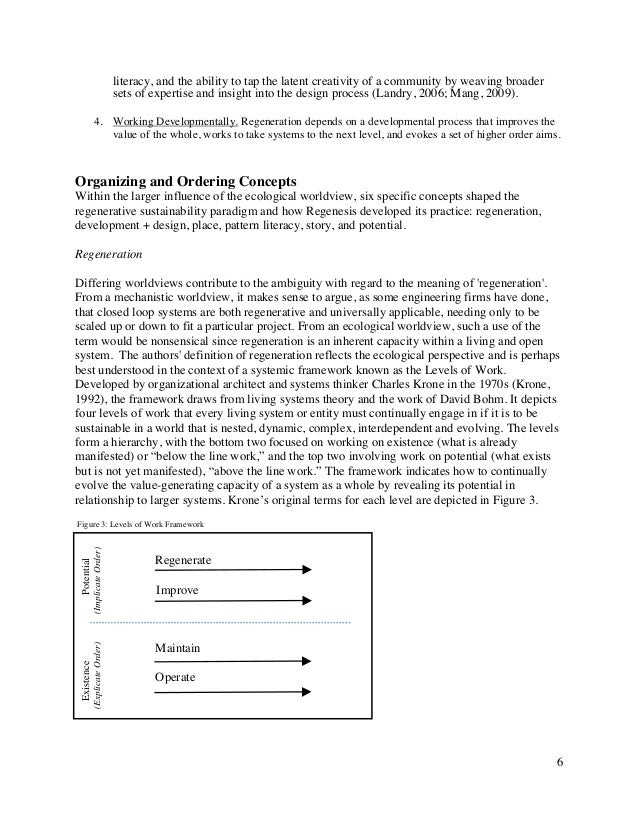 Designing from place a regenerative framework and methodology br7…