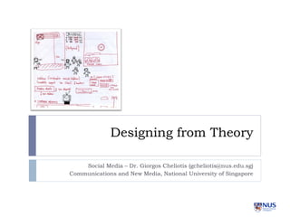 Designing from Theory

    Social Media – Dr. Giorgos Cheliotis (gcheliotis@nus.edu.sg)
Communications and New Media, National University of Singapore
 