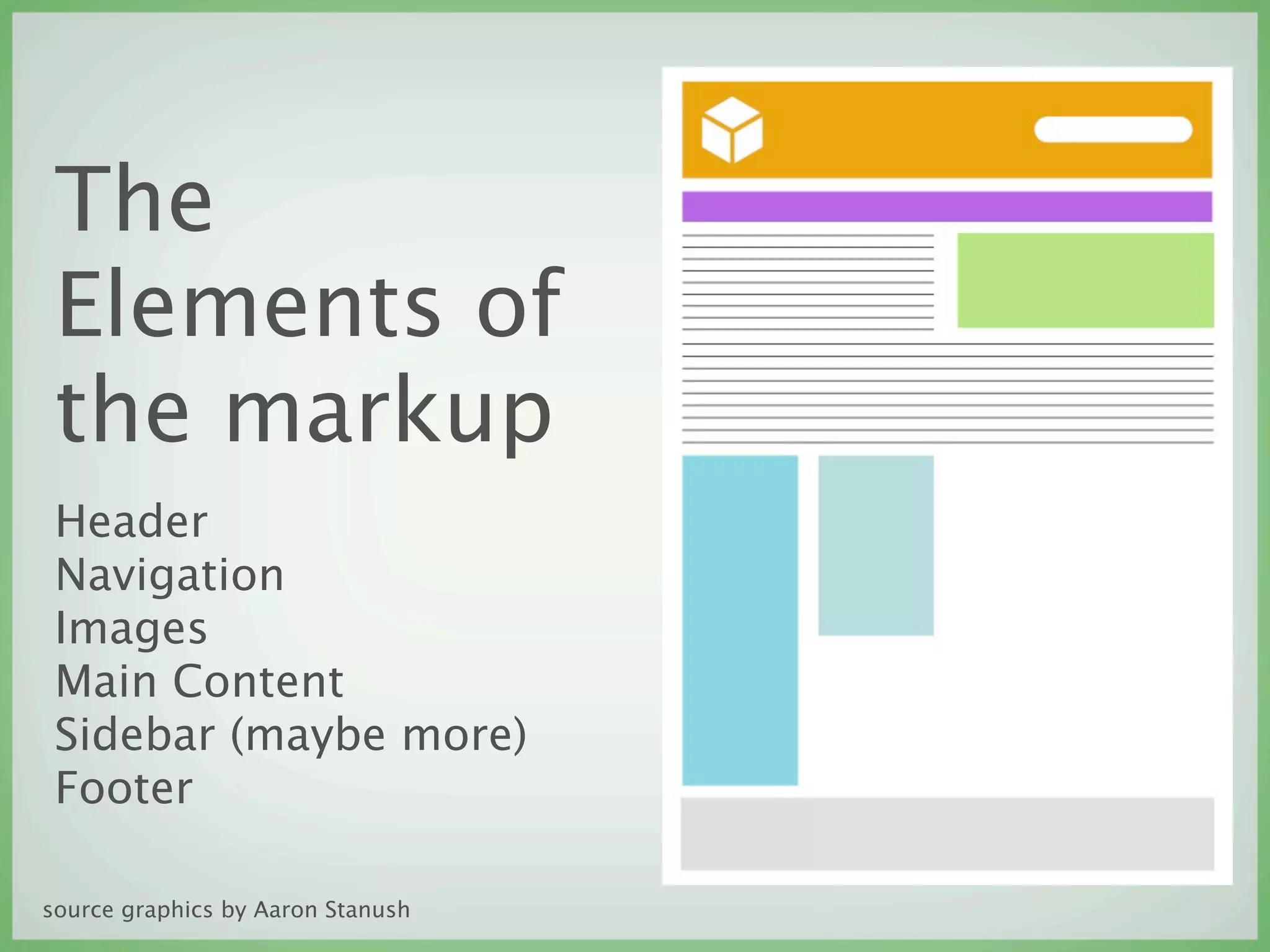 The
 Elements of
 the markup
 Header
 Navigation
 Images
 Main Content
 Sidebar (maybe more)
 Footer

source graphics by Aaron Stanush
 