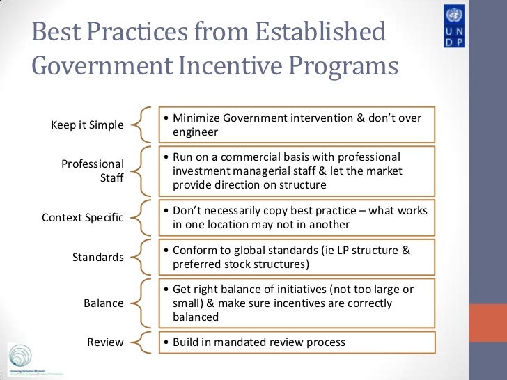 Designing Government Incentives For Investing Into Inclusive Business…