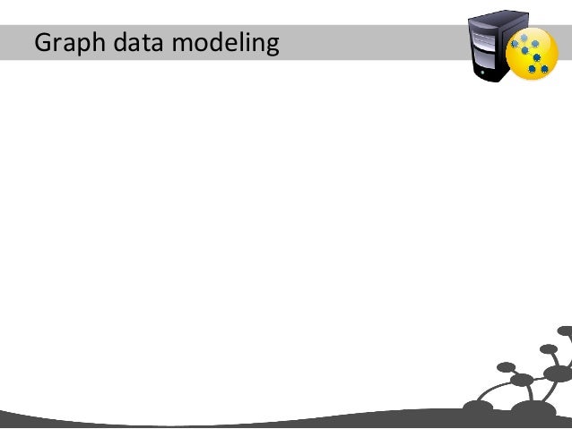 building a graph