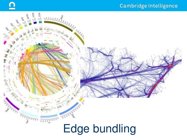 graph visualization