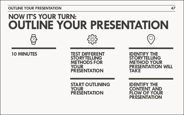 outlining a presentation tirevi fontanacountryinn com outlining a presentation
