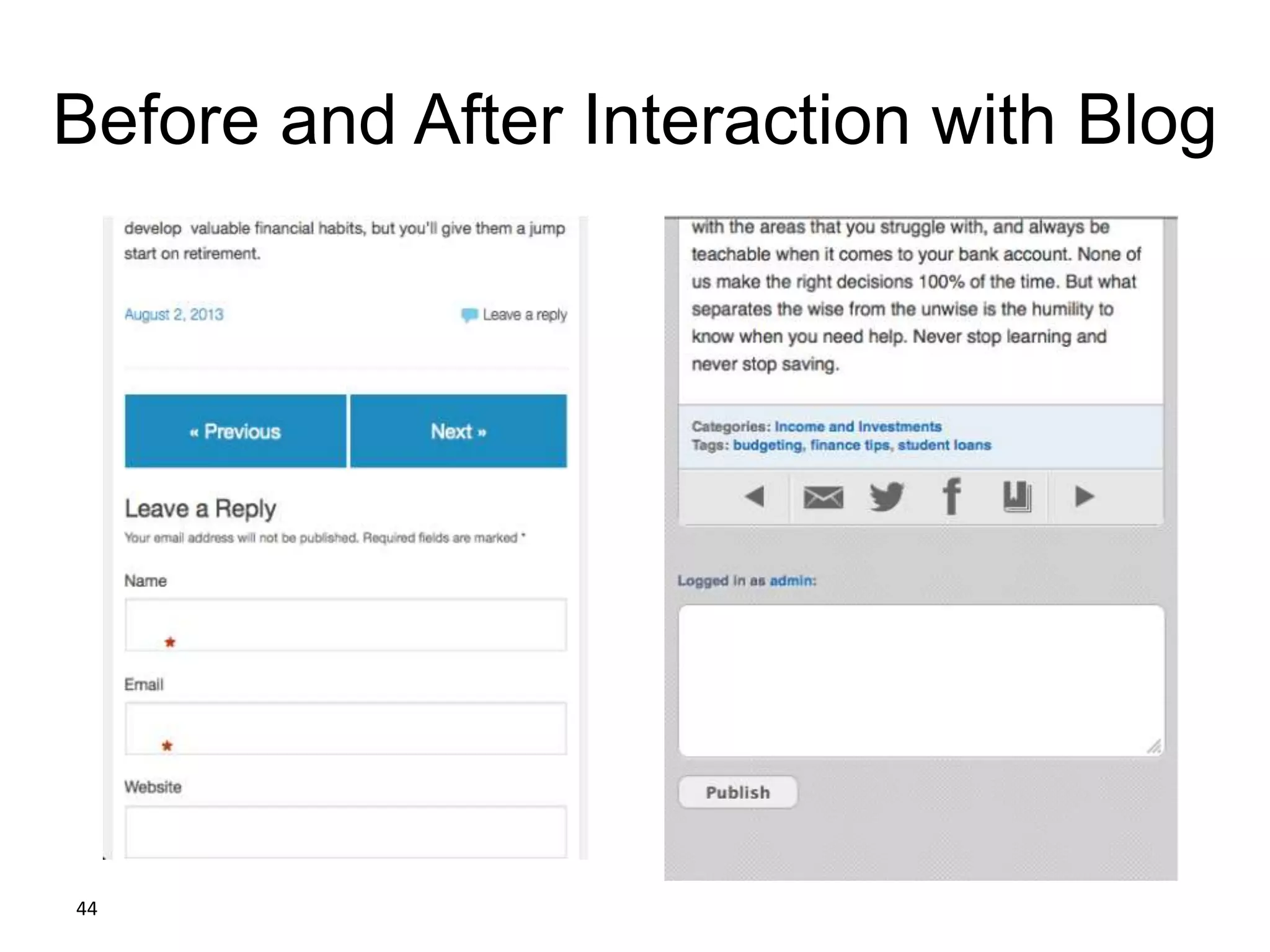 Before and After Interaction with Blog
44
 