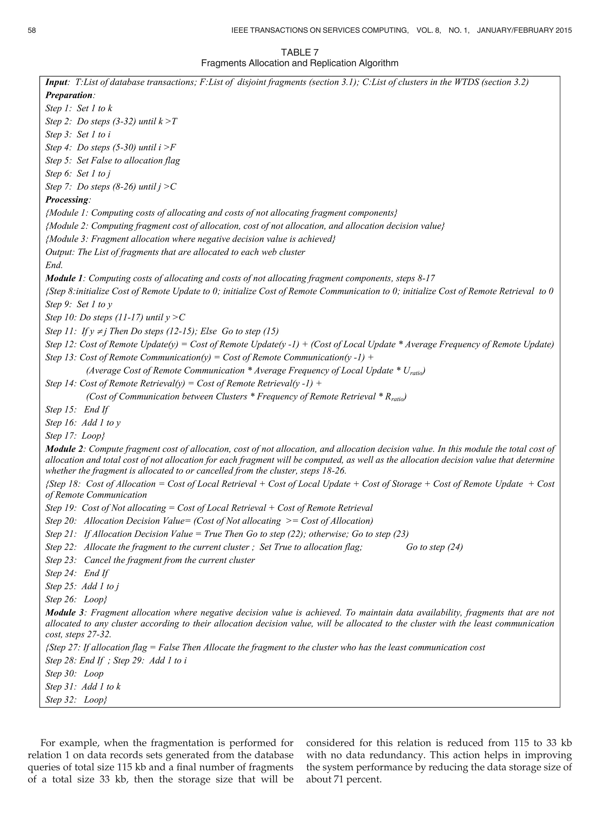 For example, when the fragmentation is performed for
relation 1 on data records sets generated from the database
queries of total size 115 kb and a ﬁnal number of fragments
of a total size 33 kb, then the storage size that will be
considered for this relation is reduced from 115 to 33 kb
with no data redundancy. This action helps in improving
the system performance by reducing the data storage size of
about 71 percent.
TABLE 7
Fragments Allocation and Replication Algorithm
58 IEEE TRANSACTIONS ON SERVICES COMPUTING, VOL. 8, NO. 1, JANUARY/FEBRUARY 2015
 