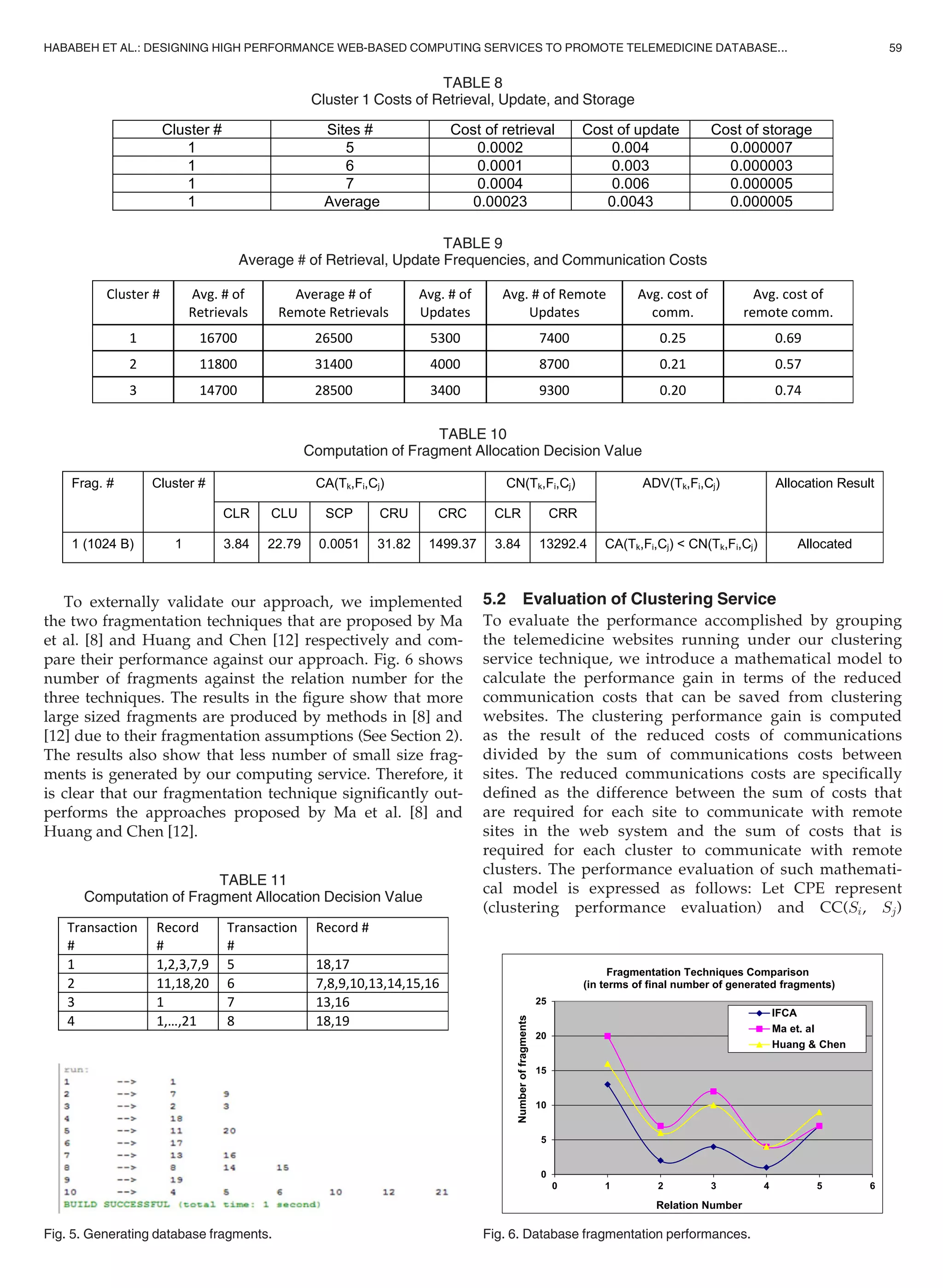 To externally validate our approach, we implemented
the two fragmentation techniques that are proposed by Ma
et al. [8] and Huang and Chen [12] respectively and com-
pare their performance against our approach. Fig. 6 shows
number of fragments against the relation number for the
three techniques. The results in the ﬁgure show that more
large sized fragments are produced by methods in [8] and
[12] due to their fragmentation assumptions (See Section 2).
The results also show that less number of small size frag-
ments is generated by our computing service. Therefore, it
is clear that our fragmentation technique signiﬁcantly out-
performs the approaches proposed by Ma et al. [8] and
Huang and Chen [12].
5.2 Evaluation of Clustering Service
To evaluate the performance accomplished by grouping
the telemedicine websites running under our clustering
service technique, we introduce a mathematical model to
calculate the performance gain in terms of the reduced
communication costs that can be saved from clustering
websites. The clustering performance gain is computed
as the result of the reduced costs of communications
divided by the sum of communications costs between
sites. The reduced communications costs are speciﬁcally
deﬁned as the difference between the sum of costs that
are required for each site to communicate with remote
sites in the web system and the sum of costs that is
required for each cluster to communicate with remote
clusters. The performance evaluation of such mathemati-
cal model is expressed as follows: Let CPE represent
(clustering performance evaluation) and CC(Si, Sj)
TABLE 11
Computation of Fragment Allocation Decision Value
Fig. 5. Generating database fragments. Fig. 6. Database fragmentation performances.
TABLE 8
Cluster 1 Costs of Retrieval, Update, and Storage
TABLE 9
Average # of Retrieval, Update Frequencies, and Communication Costs
TABLE 10
Computation of Fragment Allocation Decision Value
HABABEH ET AL.: DESIGNING HIGH PERFORMANCE WEB-BASED COMPUTING SERVICES TO PROMOTE TELEMEDICINE DATABASE... 59
 