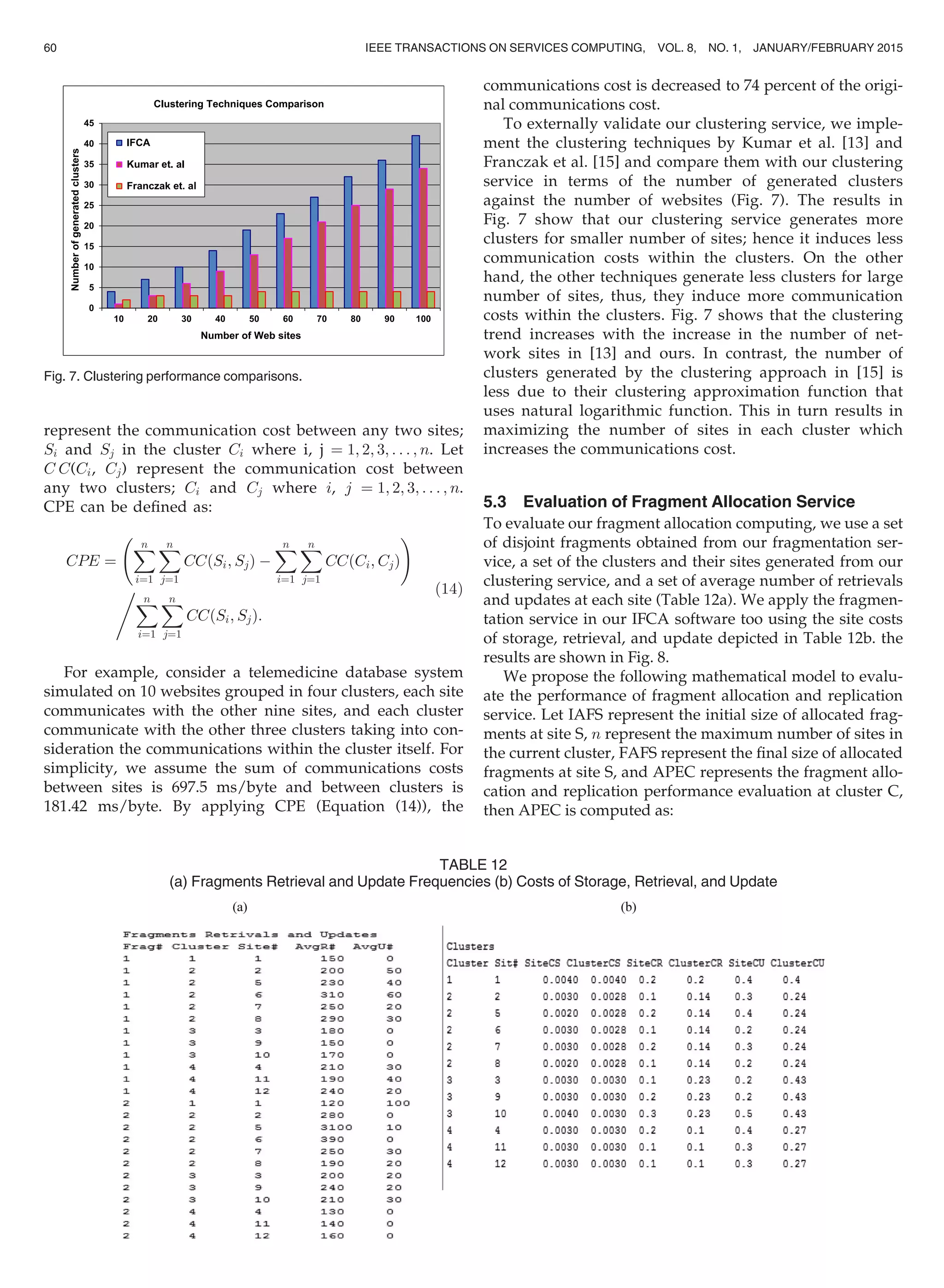 represent the communication cost between any two sites;
Si and Sj in the cluster Ci where i, j ¼ 1; 2; 3; . . . ; n. Let
C C(Ci, Cj) represent the communication cost between
any two clusters; Ci and Cj where i, j ¼ 1; 2; 3; . . . ; n.
CPE can be deﬁned as:
CPE ¼
Xn
i¼1
Xn
j¼1
CCðSi; SjÞ À
Xn
i¼1
Xn
j¼1
CCðCi; CjÞ
!
,
Xn
i¼1
Xn
j¼1
CCðSi; SjÞ:
(14)
For example, consider a telemedicine database system
simulated on 10 websites grouped in four clusters, each site
communicates with the other nine sites, and each cluster
communicate with the other three clusters taking into con-
sideration the communications within the cluster itself. For
simplicity, we assume the sum of communications costs
between sites is 697.5 ms/byte and between clusters is
181.42 ms/byte. By applying CPE (Equation (14)), the
communications cost is decreased to 74 percent of the origi-
nal communications cost.
To externally validate our clustering service, we imple-
ment the clustering techniques by Kumar et al. [13] and
Franczak et al. [15] and compare them with our clustering
service in terms of the number of generated clusters
against the number of websites (Fig. 7). The results in
Fig. 7 show that our clustering service generates more
clusters for smaller number of sites; hence it induces less
communication costs within the clusters. On the other
hand, the other techniques generate less clusters for large
number of sites, thus, they induce more communication
costs within the clusters. Fig. 7 shows that the clustering
trend increases with the increase in the number of net-
work sites in [13] and ours. In contrast, the number of
clusters generated by the clustering approach in [15] is
less due to their clustering approximation function that
uses natural logarithmic function. This in turn results in
maximizing the number of sites in each cluster which
increases the communications cost.
5.3 Evaluation of Fragment Allocation Service
To evaluate our fragment allocation computing, we use a set
of disjoint fragments obtained from our fragmentation ser-
vice, a set of the clusters and their sites generated from our
clustering service, and a set of average number of retrievals
and updates at each site (Table 12a). We apply the fragmen-
tation service in our IFCA software too using the site costs
of storage, retrieval, and update depicted in Table 12b. the
results are shown in Fig. 8.
We propose the following mathematical model to evalu-
ate the performance of fragment allocation and replication
service. Let IAFS represent the initial size of allocated frag-
ments at site S, n represent the maximum number of sites in
the current cluster, FAFS represent the ﬁnal size of allocated
fragments at site S, and APEC represents the fragment allo-
cation and replication performance evaluation at cluster C,
then APEC is computed as:
Fig. 7. Clustering performance comparisons.
TABLE 12
(a) Fragments Retrieval and Update Frequencies (b) Costs of Storage, Retrieval, and Update
60 IEEE TRANSACTIONS ON SERVICES COMPUTING, VOL. 8, NO. 1, JANUARY/FEBRUARY 2015
 