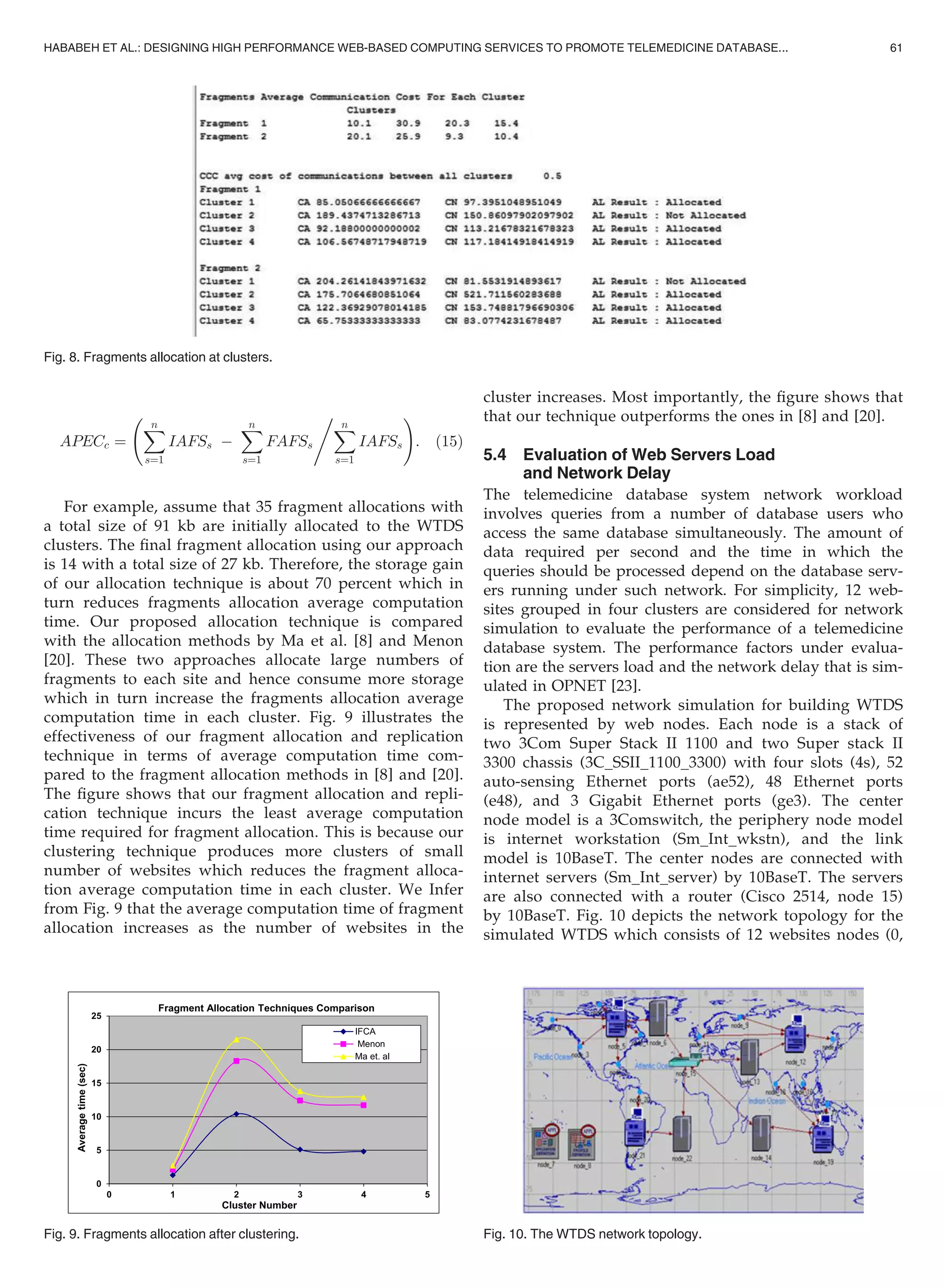 APECc ¼
Xn
s¼1
IAFSs À
Xn
s¼1
FAFSs
,
Xn
s¼1
IAFSs
!
: (15)
For example, assume that 35 fragment allocations with
a total size of 91 kb are initially allocated to the WTDS
clusters. The ﬁnal fragment allocation using our approach
is 14 with a total size of 27 kb. Therefore, the storage gain
of our allocation technique is about 70 percent which in
turn reduces fragments allocation average computation
time. Our proposed allocation technique is compared
with the allocation methods by Ma et al. [8] and Menon
[20]. These two approaches allocate large numbers of
fragments to each site and hence consume more storage
which in turn increase the fragments allocation average
computation time in each cluster. Fig. 9 illustrates the
effectiveness of our fragment allocation and replication
technique in terms of average computation time com-
pared to the fragment allocation methods in [8] and [20].
The ﬁgure shows that our fragment allocation and repli-
cation technique incurs the least average computation
time required for fragment allocation. This is because our
clustering technique produces more clusters of small
number of websites which reduces the fragment alloca-
tion average computation time in each cluster. We Infer
from Fig. 9 that the average computation time of fragment
allocation increases as the number of websites in the
cluster increases. Most importantly, the ﬁgure shows that
that our technique outperforms the ones in [8] and [20].
5.4 Evaluation of Web Servers Load
and Network Delay
The telemedicine database system network workload
involves queries from a number of database users who
access the same database simultaneously. The amount of
data required per second and the time in which the
queries should be processed depend on the database serv-
ers running under such network. For simplicity, 12 web-
sites grouped in four clusters are considered for network
simulation to evaluate the performance of a telemedicine
database system. The performance factors under evalua-
tion are the servers load and the network delay that is sim-
ulated in OPNET [23].
The proposed network simulation for building WTDS
is represented by web nodes. Each node is a stack of
two 3Com Super Stack II 1100 and two Super stack II
3300 chassis (3C_SSII_1100_3300) with four slots (4s), 52
auto-sensing Ethernet ports (ae52), 48 Ethernet ports
(e48), and 3 Gigabit Ethernet ports (ge3). The center
node model is a 3Comswitch, the periphery node model
is internet workstation (Sm_Int_wkstn), and the link
model is 10BaseT. The center nodes are connected with
internet servers (Sm_Int_server) by 10BaseT. The servers
are also connected with a router (Cisco 2514, node 15)
by 10BaseT. Fig. 10 depicts the network topology for the
simulated WTDS which consists of 12 websites nodes (0,
Fig. 8. Fragments allocation at clusters.
Fig. 9. Fragments allocation after clustering. Fig. 10. The WTDS network topology.
HABABEH ET AL.: DESIGNING HIGH PERFORMANCE WEB-BASED COMPUTING SERVICES TO PROMOTE TELEMEDICINE DATABASE... 61
 