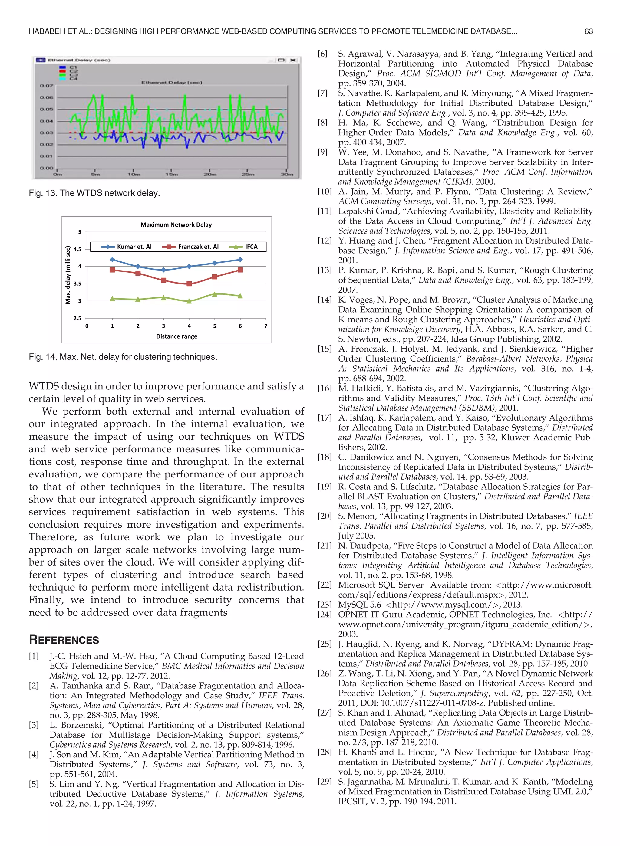 WTDS design in order to improve performance and satisfy a
certain level of quality in web services.
We perform both external and internal evaluation of
our integrated approach. In the internal evaluation, we
measure the impact of using our techniques on WTDS
and web service performance measures like communica-
tions cost, response time and throughput. In the external
evaluation, we compare the performance of our approach
to that of other techniques in the literature. The results
show that our integrated approach signiﬁcantly improves
services requirement satisfaction in web systems. This
conclusion requires more investigation and experiments.
Therefore, as future work we plan to investigate our
approach on larger scale networks involving large num-
ber of sites over the cloud. We will consider applying dif-
ferent types of clustering and introduce search based
technique to perform more intelligent data redistribution.
Finally, we intend to introduce security concerns that
need to be addressed over data fragments.
REFERENCES
[1] J.-C. Hsieh and M.-W. Hsu, “A Cloud Computing Based 12-Lead
ECG Telemedicine Service,” BMC Medical Informatics and Decision
Making, vol. 12, pp. 12-77, 2012.
[2] A. Tamhanka and S. Ram, “Database Fragmentation and Alloca-
tion: An Integrated Methodology and Case Study,” IEEE Trans.
Systems, Man and Cybernetics, Part A: Systems and Humans, vol. 28,
no. 3, pp. 288-305, May 1998.
[3] L. Borzemski, “Optimal Partitioning of a Distributed Relational
Database for Multistage Decision-Making Support systems,”
Cybernetics and Systems Research, vol. 2, no. 13, pp. 809-814, 1996.
[4] J. Son and M. Kim, “An Adaptable Vertical Partitioning Method in
Distributed Systems,” J. Systems and Software, vol. 73, no. 3,
pp. 551-561, 2004.
[5] S. Lim and Y. Ng, “Vertical Fragmentation and Allocation in Dis-
tributed Deductive Database Systems,” J. Information Systems,
vol. 22, no. 1, pp. 1-24, 1997.
[6] S. Agrawal, V. Narasayya, and B. Yang, “Integrating Vertical and
Horizontal Partitioning into Automated Physical Database
Design,” Proc. ACM SIGMOD Int’l Conf. Management of Data,
pp. 359-370, 2004.
[7] S. Navathe, K. Karlapalem, and R. Minyoung, “A Mixed Fragmen-
tation Methodology for Initial Distributed Database Design,”
J. Computer and Software Eng., vol. 3, no. 4, pp. 395-425, 1995.
[8] H. Ma, K. Scchewe, and Q. Wang, “Distribution Design for
Higher-Order Data Models,” Data and Knowledge Eng., vol. 60,
pp. 400-434, 2007.
[9] W. Yee, M. Donahoo, and S. Navathe, “A Framework for Server
Data Fragment Grouping to Improve Server Scalability in Inter-
mittently Synchronized Databases,” Proc. ACM Conf. Information
and Knowledge Management (CIKM), 2000.
[10] A. Jain, M. Murty, and P. Flynn, “Data Clustering: A Review,”
ACM Computing Surveys, vol. 31, no. 3, pp. 264-323, 1999.
[11] Lepakshi Goud, “Achieving Availability, Elasticity and Reliability
of the Data Access in Cloud Computing,” Int’l J. Advanced Eng.
Sciences and Technologies, vol. 5, no. 2, pp. 150-155, 2011.
[12] Y. Huang and J. Chen, “Fragment Allocation in Distributed Data-
base Design,” J. Information Science and Eng., vol. 17, pp. 491-506,
2001.
[13] P. Kumar, P. Krishna, R. Bapi, and S. Kumar, “Rough Clustering
of Sequential Data,” Data and Knowledge Eng., vol. 63, pp. 183-199,
2007.
[14] K. Voges, N. Pope, and M. Brown, “Cluster Analysis of Marketing
Data Examining Online Shopping Orientation: A comparison of
K-means and Rough Clustering Approaches,” Heuristics and Opti-
mization for Knowledge Discovery, H.A. Abbass, R.A. Sarker, and C.
S. Newton, eds., pp. 207-224, Idea Group Publishing, 2002.
[15] A. Fronczak, J. Holyst, M. Jedyank, and J. Sienkiewicz, “Higher
Order Clustering Coefﬁcients,” Barabasi-Albert Networks, Physica
A: Statistical Mechanics and Its Applications, vol. 316, no. 1-4,
pp. 688-694, 2002.
[16] M. Halkidi, Y. Batistakis, and M. Vazirgiannis, “Clustering Algo-
rithms and Validity Measures,” Proc. 13th Int’l Conf. Scientiﬁc and
Statistical Database Management (SSDBM), 2001.
[17] A. Ishfaq, K. Karlapalem, and Y. Kaiso, “Evolutionary Algorithms
for Allocating Data in Distributed Database Systems,” Distributed
and Parallel Databases, vol. 11, pp. 5-32, Kluwer Academic Pub-
lishers, 2002.
[18] C. Danilowicz and N. Nguyen, “Consensus Methods for Solving
Inconsistency of Replicated Data in Distributed Systems,” Distrib-
uted and Parallel Databases, vol. 14, pp. 53-69, 2003.
[19] R. Costa and S. Lifschitz, “Database Allocation Strategies for Par-
allel BLAST Evaluation on Clusters,” Distributed and Parallel Data-
bases, vol. 13, pp. 99-127, 2003.
[20] S. Menon, “Allocating Fragments in Distributed Databases,” IEEE
Trans. Parallel and Distributed Systems, vol. 16, no. 7, pp. 577-585,
July 2005.
[21] N. Daudpota, “Five Steps to Construct a Model of Data Allocation
for Distributed Database Systems,” J. Intelligent Information Sys-
tems: Integrating Artiﬁcial Intelligence and Database Technologies,
vol. 11, no. 2, pp. 153-68, 1998.
[22] Microsoft SQL Server Available from: http://www.microsoft.
com/sql/editions/express/default.mspx, 2012.
[23] MySQL 5.6 http://www.mysql.com/, 2013.
[24] OPNET IT Guru Academic, OPNET Technologies, Inc. http://
www.opnet.com/university_program/itguru_academic_edition/,
2003.
[25] J. Hauglid, N. Ryeng, and K. Norvag, “DYFRAM: Dynamic Frag-
mentation and Replica Management in Distributed Database Sys-
tems,” Distributed and Parallel Databases, vol. 28, pp. 157-185, 2010.
[26] Z. Wang, T. Li, N. Xiong, and Y. Pan, “A Novel Dynamic Network
Data Replication Scheme Based on Historical Access Record and
Proactive Deletion,” J. Supercomputing, vol. 62, pp. 227-250, Oct.
2011, DOI: 10.1007/s11227-011-0708-z. Published online.
[27] S. Khan and I. Ahmad, “Replicating Data Objects in Large Distrib-
uted Database Systems: An Axiomatic Game Theoretic Mecha-
nism Design Approach,” Distributed and Parallel Databases, vol. 28,
no. 2/3, pp. 187-218, 2010.
[28] H. KhanS and L. Hoque, “A New Technique for Database Frag-
mentation in Distributed Systems,” Int’l J. Computer Applications,
vol. 5, no. 9, pp. 20-24, 2010.
[29] S. Jagannatha, M. Mrunalini, T. Kumar, and K. Kanth, “Modeling
of Mixed Fragmentation in Distributed Database Using UML 2.0,”
IPCSIT, V. 2, pp. 190-194, 2011.
Fig. 13. The WTDS network delay.
Fig. 14. Max. Net. delay for clustering techniques.
HABABEH ET AL.: DESIGNING HIGH PERFORMANCE WEB-BASED COMPUTING SERVICES TO PROMOTE TELEMEDICINE DATABASE... 63
 