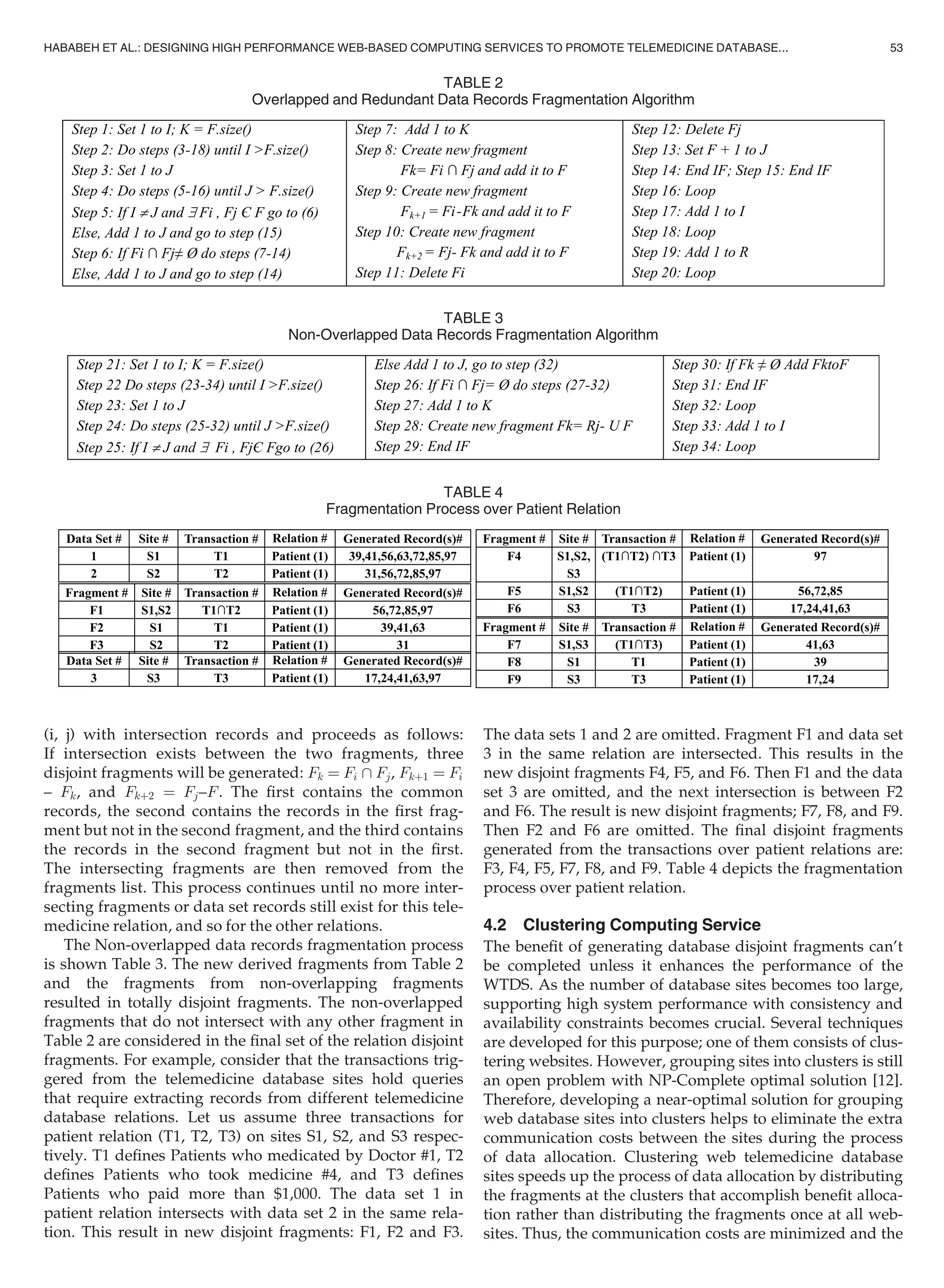 (i, j) with intersection records and proceeds as follows:
If intersection exists between the two fragments, three
disjoint fragments will be generated: Fk ¼ Fi  Fj, Fkþ1 ¼ Fi
– Fk, and Fkþ2 ¼ Fj–F. The ﬁrst contains the common
records, the second contains the records in the ﬁrst frag-
ment but not in the second fragment, and the third contains
the records in the second fragment but not in the ﬁrst.
The intersecting fragments are then removed from the
fragments list. This process continues until no more inter-
secting fragments or data set records still exist for this tele-
medicine relation, and so for the other relations.
The Non-overlapped data records fragmentation process
is shown Table 3. The new derived fragments from Table 2
and the fragments from non-overlapping fragments
resulted in totally disjoint fragments. The non-overlapped
fragments that do not intersect with any other fragment in
Table 2 are considered in the ﬁnal set of the relation disjoint
fragments. For example, consider that the transactions trig-
gered from the telemedicine database sites hold queries
that require extracting records from different telemedicine
database relations. Let us assume three transactions for
patient relation (T1, T2, T3) on sites S1, S2, and S3 respec-
tively. T1 deﬁnes Patients who medicated by Doctor #1, T2
deﬁnes Patients who took medicine #4, and T3 deﬁnes
Patients who paid more than $1,000. The data set 1 in
patient relation intersects with data set 2 in the same rela-
tion. This result in new disjoint fragments: F1, F2 and F3.
The data sets 1 and 2 are omitted. Fragment F1 and data set
3 in the same relation are intersected. This results in the
new disjoint fragments F4, F5, and F6. Then F1 and the data
set 3 are omitted, and the next intersection is between F2
and F6. The result is new disjoint fragments; F7, F8, and F9.
Then F2 and F6 are omitted. The ﬁnal disjoint fragments
generated from the transactions over patient relations are:
F3, F4, F5, F7, F8, and F9. Table 4 depicts the fragmentation
process over patient relation.
4.2 Clustering Computing Service
The beneﬁt of generating database disjoint fragments can’t
be completed unless it enhances the performance of the
WTDS. As the number of database sites becomes too large,
supporting high system performance with consistency and
availability constraints becomes crucial. Several techniques
are developed for this purpose; one of them consists of clus-
tering websites. However, grouping sites into clusters is still
an open problem with NP-Complete optimal solution [12].
Therefore, developing a near-optimal solution for grouping
web database sites into clusters helps to eliminate the extra
communication costs between the sites during the process
of data allocation. Clustering web telemedicine database
sites speeds up the process of data allocation by distributing
the fragments at the clusters that accomplish beneﬁt alloca-
tion rather than distributing the fragments once at all web-
sites. Thus, the communication costs are minimized and the
TABLE 2
Overlapped and Redundant Data Records Fragmentation Algorithm
TABLE 3
Non-Overlapped Data Records Fragmentation Algorithm
TABLE 4
Fragmentation Process over Patient Relation
HABABEH ET AL.: DESIGNING HIGH PERFORMANCE WEB-BASED COMPUTING SERVICES TO PROMOTE TELEMEDICINE DATABASE... 53
 