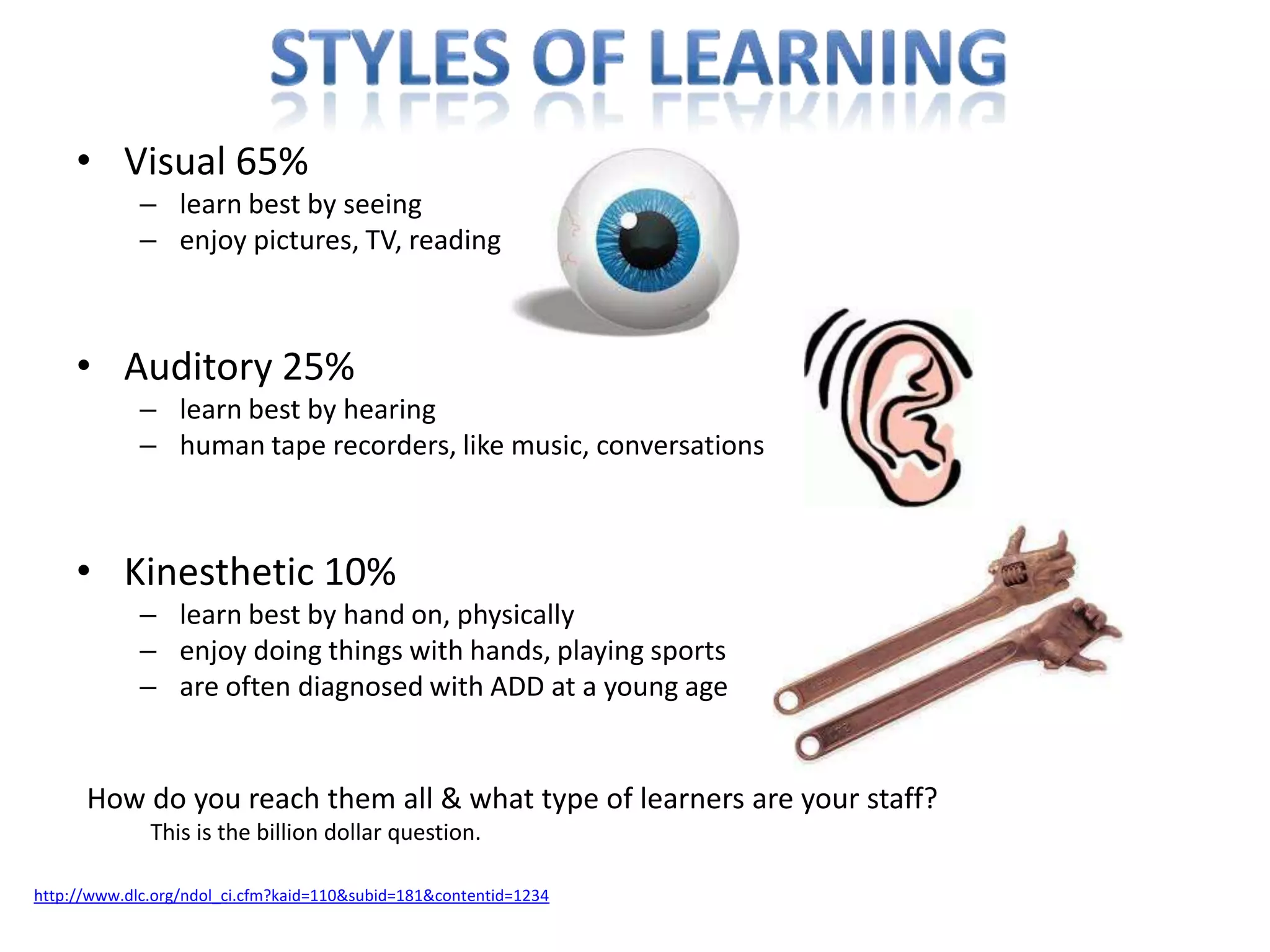 • Visual 65%
             – learn best by seeing
             – enjoy pictures, TV, reading



     • Auditory 25%
             – learn best by hearing
             – human tape recorders, like music, conversations



     • Kinesthetic 10%
             – learn best by hand on, physically
             – enjoy doing things with hands, playing sports
             – are often diagnosed with ADD at a young age


      How do you reach them all & what type of learners are your staff?
              This is the billion dollar question.

http://www.dlc.org/ndol_ci.cfm?kaid=110&subid=181&contentid=1234
 