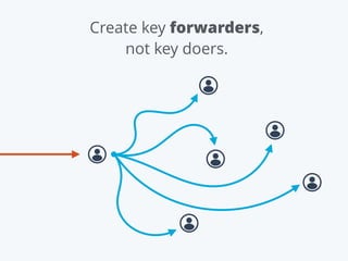 Create key forwarders,
not key doers.
 