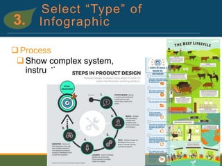 Designing Infographics | PPTX
