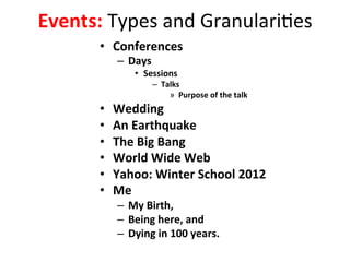 Events:	
  Types	
  and	
  Granulari1es	
  
         •  Conferences	
  
               –  Days	
  
                    •  Sessions	
  
                          –  Talks	
  
                               »  Purpose	
  of	
  the	
  talk	
  
         •    Wedding	
  
         •    An	
  Earthquake	
  
         •    The	
  Big	
  Bang	
  
         •    World	
  Wide	
  Web	
  
         •    Yahoo:	
  Winter	
  School	
  2012	
  
         •    Me	
  
               –  My	
  Birth,	
  	
  
               –  Being	
  here,	
  and	
  	
  
               –  Dying	
  in	
  100	
  years.	
  
 