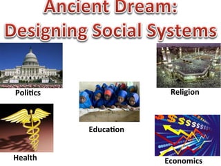 Poli0cs	
                     Religion	
  



              Educa0on	
  


Health	
                     Economics	
  
 