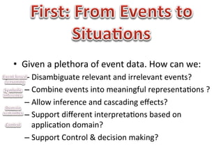 •  Given	
  a	
  plethora	
  of	
  event	
  data.	
  How	
  can	
  we:	
  
    –  Disambiguate	
  relevant	
  and	
  irrelevant	
  events?	
  
    –  Combine	
  events	
  into	
  meaningful	
  representa1ons	
  ?	
  
    –  Allow	
  inference	
  and	
  cascading	
  eﬀects?	
  
    –  Support	
  diﬀerent	
  interpreta1ons	
  based	
  on	
  
       applica1on	
  domain?	
  
    –  Support	
  Control	
  &	
  decision	
  making?	
  	
  
 