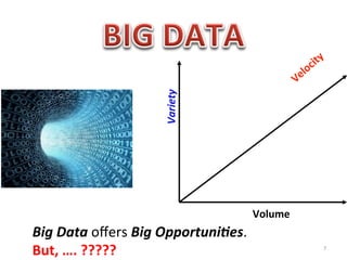 Variety	
  


                                                   Volume	
  
Big	
  Data	
  oﬀers	
  Big	
  Opportuni4es.	
  
But,	
  ….	
  ?????	
                                           7	
  
 