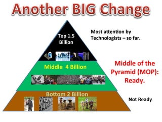 Most	
  aOen0on	
  by	
  
          Top	
  1.5	
               Technologists	
  –	
  so	
  far.	
  
          Billion	
  



Middle	
  	
  4	
  Billion	
  	
  
                                                    Middle	
  of	
  the	
  
                                                   Pyramid	
  (MOP):	
  	
  
                                                       Ready.	
  
 BoOom	
  2	
  Billion	
  
                                                               Not	
  Ready	
  
 