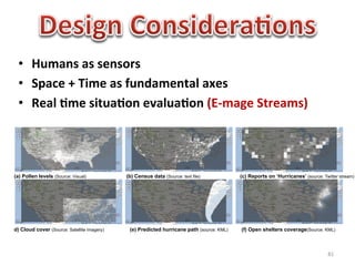 •  Humans	
  as	
  sensors	
  
  •  Space	
  +	
  Time	
  as	
  fundamental	
  axes	
  	
  
  •  Real	
  0me	
  situa0on	
  evalua0on	
  (E-­‐mage	
  Streams)	
  




(a) Pollen levels (Source: Visual)           (b) Census data (Source: text file)           (c) Reports on ‘Hurricanes’ (source: Twitter stream)	
  




d) Cloud cover (Source: Satellite imagery)    (e) Predicted hurricane path (source: KML)   (f) Open shelters coverage(Source: KML)	
  



                                                                                                                                     81	
  
 