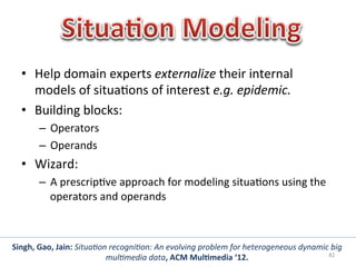 •  Help	
  domain	
  experts	
  externalize	
  their	
  internal	
  
      models	
  of	
  situa1ons	
  of	
  interest	
  e.g.	
  epidemic.	
  
   •  Building	
  blocks:	
  	
  
          –  Operators	
  	
  
          –  Operands	
  	
  
   •  Wizard:	
  	
  
          –  A	
  prescrip1ve	
  approach	
  for	
  modeling	
  situa1ons	
  using	
  the	
  
             operators	
  and	
  operands	
  	
  



Singh,	
  Gao,	
  Jain:	
  Situa:on	
  recogni:on:	
  An	
  evolving	
  problem	
  for	
  heterogeneous	
  dynamic	
  big	
  
                                                                                                                  82	
  
                                   mul:media	
  data,	
  ACM	
  Mul0media	
  ‘12.	
  
 