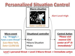 Macro	
  situa0on	
  

                                                                             Alert	
  Level=High	
  



                                           Date=12/09/10	
  


   Micro	
  event	
                    Situa0onal	
  controller	
                    Control	
  Ac0on	
  
  e.g.	
  “Arrgggh,	
  I	
                           	
                                “Please	
  visit	
  
have	
  a	
  sore	
  throat”	
        • Goal	
  	
                                     nearest	
  CDC	
  
 (Loc=New	
  York,	
                  • Macro	
  Situa1on	
  	
                      center	
  at	
  4th	
  St	
  
 Date=12/09/10)	
                     • Rules	
                                       immediately”	
  

   Level	
  1	
  personal	
  threat	
  +	
  Level	
  3	
  Macro	
  threat	
  -­‐>	
  Immediate	
  ac0on	
  	
  
     12/5/12	
                                                                                             99	
  
 