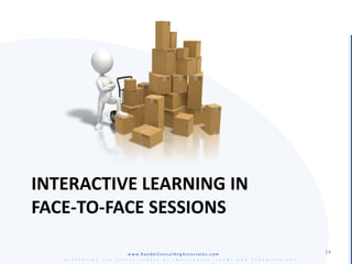 INTERACTIVE LEARNING IN
FACE-TO-FACE SESSIONS

                          14
 