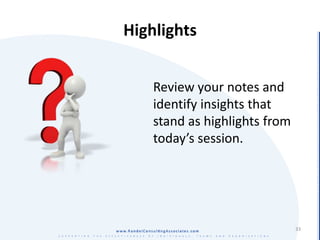 Highlights


    Review your notes and
    identify insights that
    stand as highlights from
    today’s session.




  ...