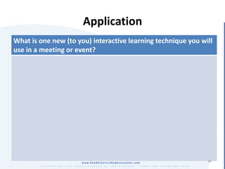 Application
What is one new (to you) interactive learning technique you will
use in a meeting or event?




              ...
