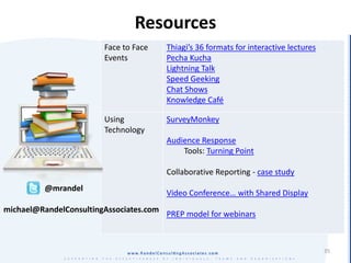 Resources
                        Face to Face     Thiagi’s 36 formats for interactive lectures
                        Events           Pecha Kucha
                                         Lightning Talk
                                         Speed Geeking
                                         Chat Shows
                                         Knowledge Café

                        Using            SurveyMonkey
                        Technology
                                         Audience Response
                                             Tools: Turning Point

                                         Collaborative Reporting - case study
          @mrandel
                                         Video Conference… with Shared Display
michael@RandelConsultingAssociates.com
                                         PREP model for webinars



                                                                                        35
 