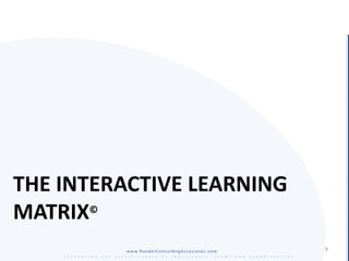 THE INTERACTIVE LEARNING
MATRIX©
                           9
 